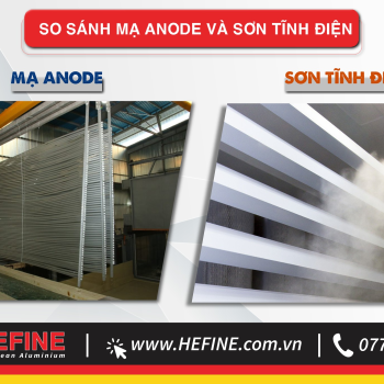 Sự Khác Nhau Giữa Mạ ANODIZING và SƠN TĨNH ĐIỆN là gì ?