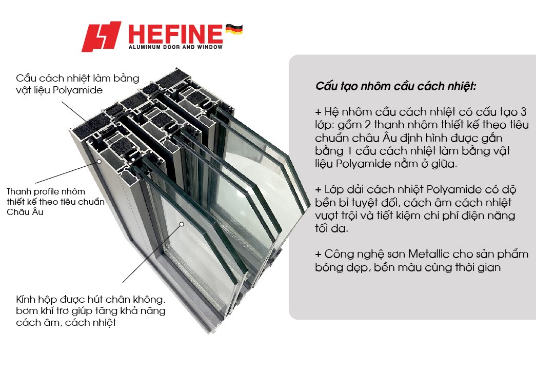 Nhôm cầu cách nhiệt HEFINE