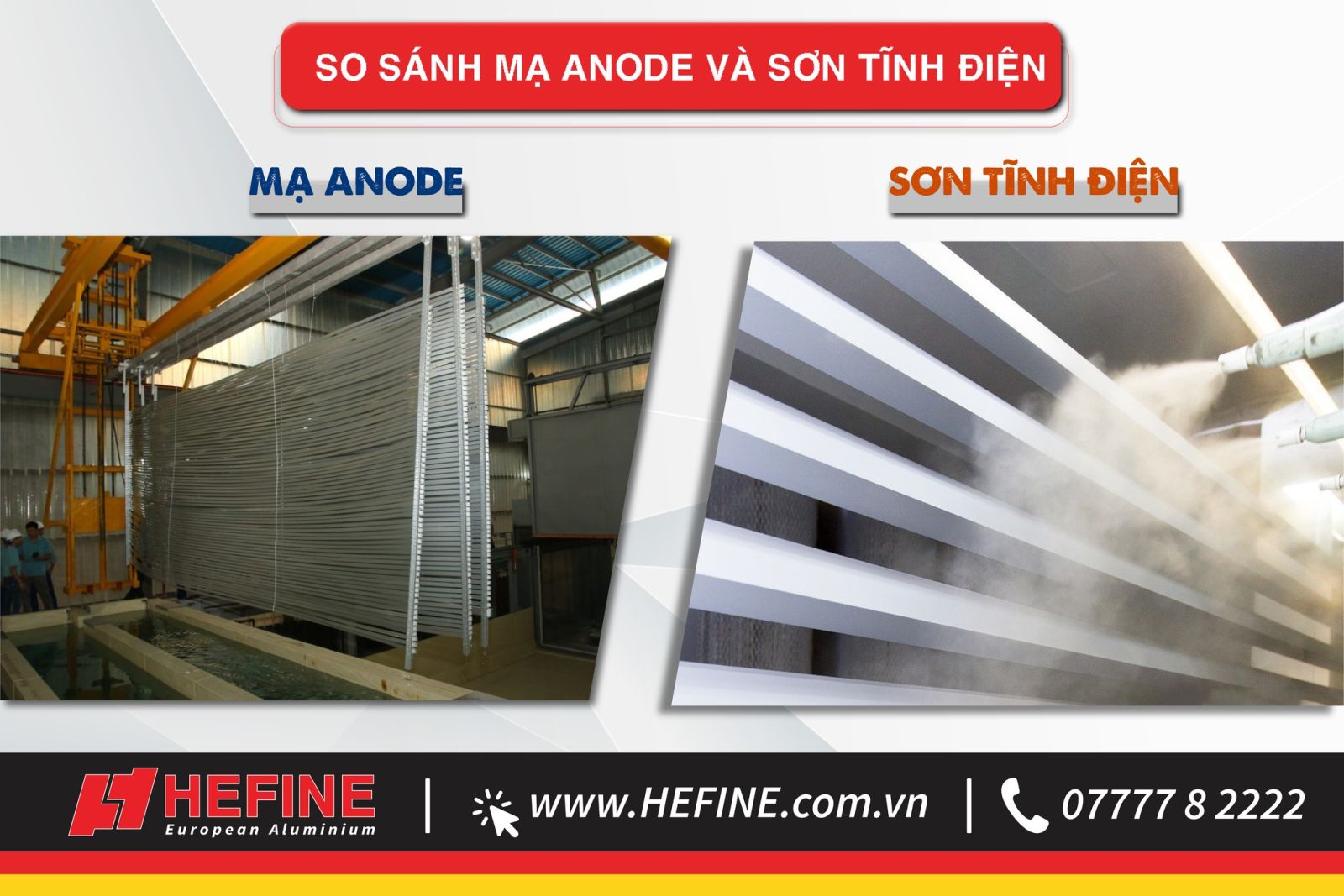 SỰ KHÁC NHAU GIỮA MẠ ANODIZING VÀ SƠN TĨNH ĐIỆN